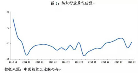 上半年“穩”中蓄力，下半年“變”中求進 中紡聯深度解析年度行業態勢，聚焦化妝品零售新局